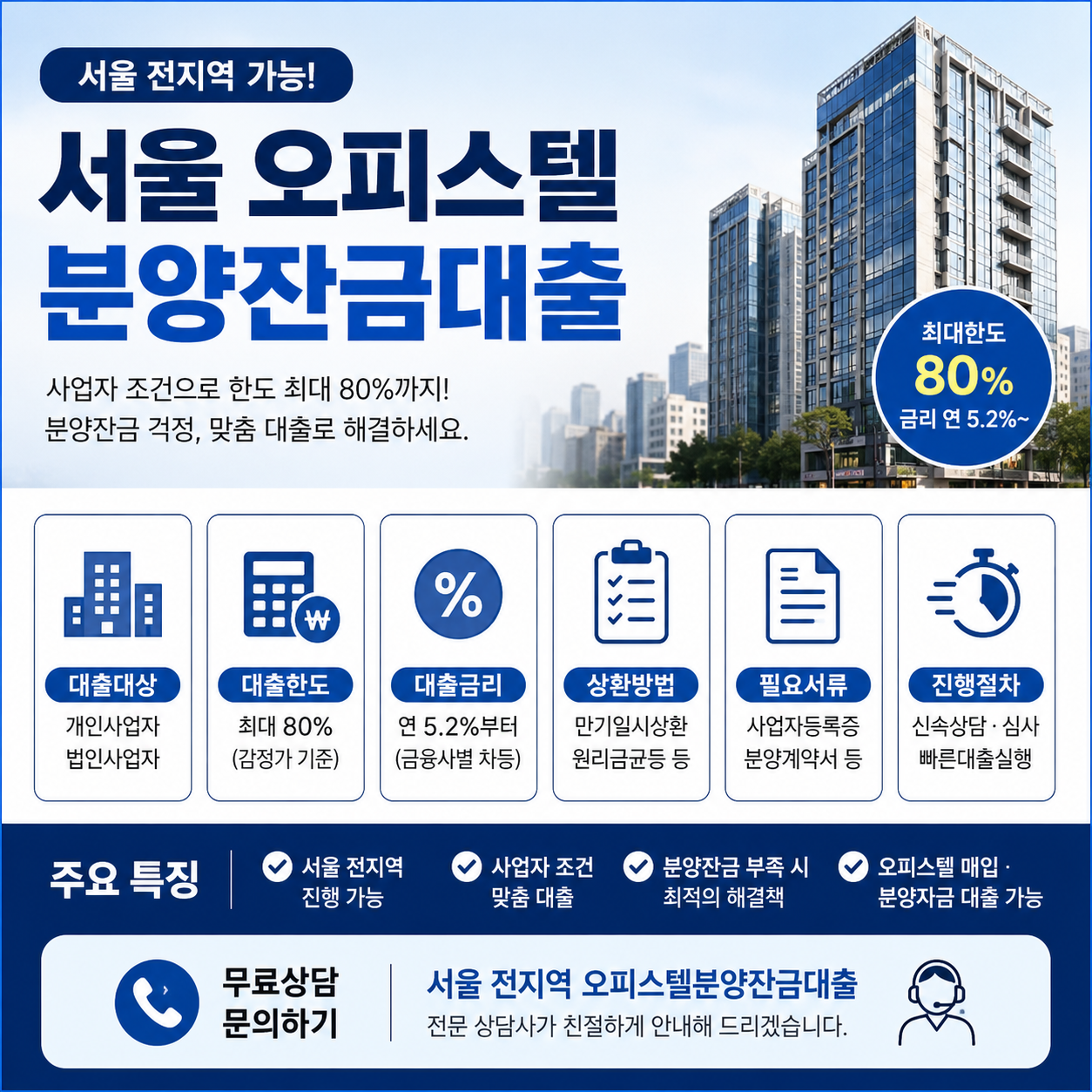 서울 오피스텔담보대출 분양잔금·매매자금 한도와 금리, 자격·조건 총정리