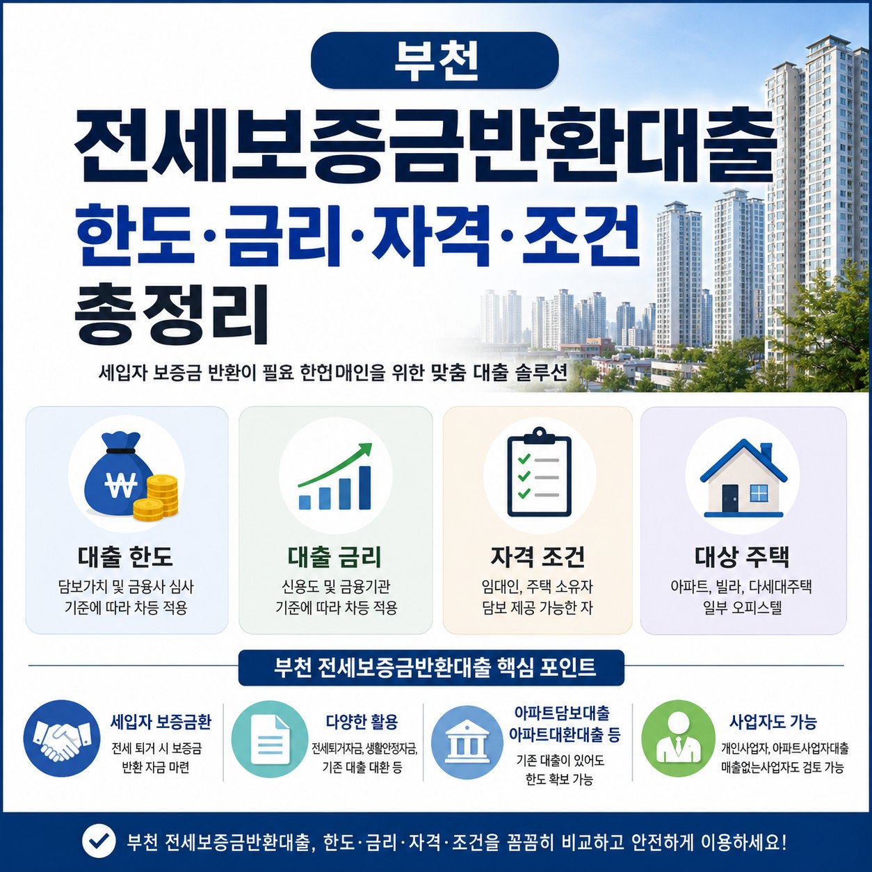 부천 전세보증금반환대출 한도·금리·자격·조건 총정리