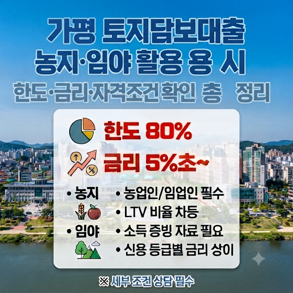 가평 토지담보대출 농지 임야 활용 시 한도 금리 자격 조건 총정리