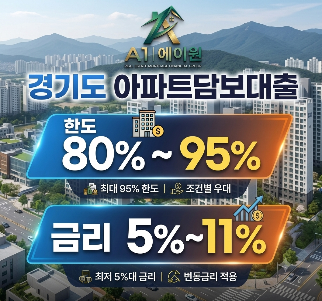 경기도 아파트담보대출 한도·금리 비교, 2금융권부터 전세보증금 반환까지 알아본 과정