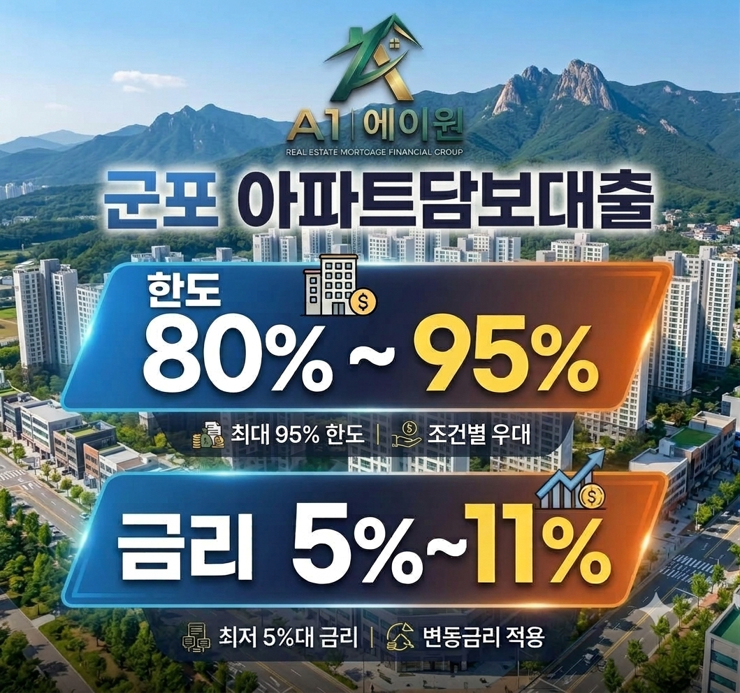 군포 아파트담보대출, 직접 비교해 보니 한도보다 금리와 상환 조건이 중요했습니다