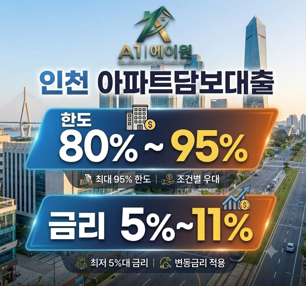 인천 아파트담보대출 알아보며 한도와 금리, 조건까지 비교해 본 경험