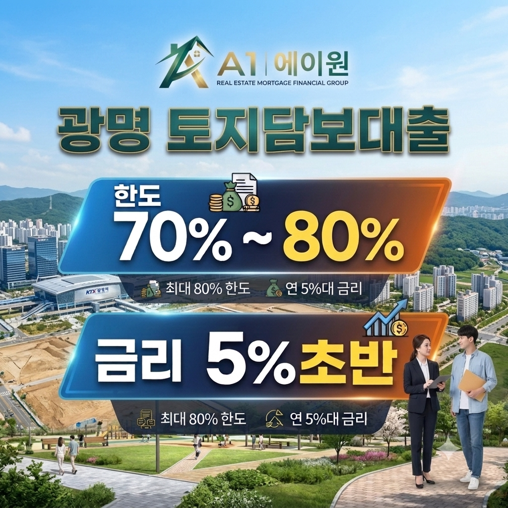 광명 토지담보대출 상담하며 확인한 한도와 금리, 금융사별 조건 비교