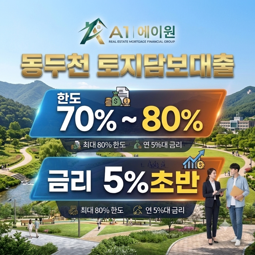 동두천 토지담보대출 한도와 금리, 금융사별 조건을 비교하며 확인한 내용