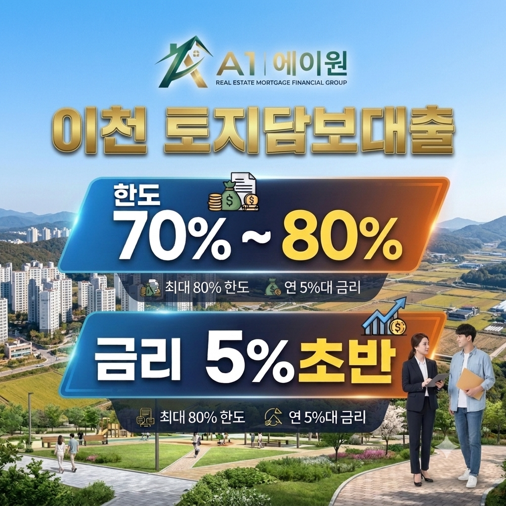 이천 토지담보대출 한도와 금리 비교, 금융사별 조건을 확인해 본 후기