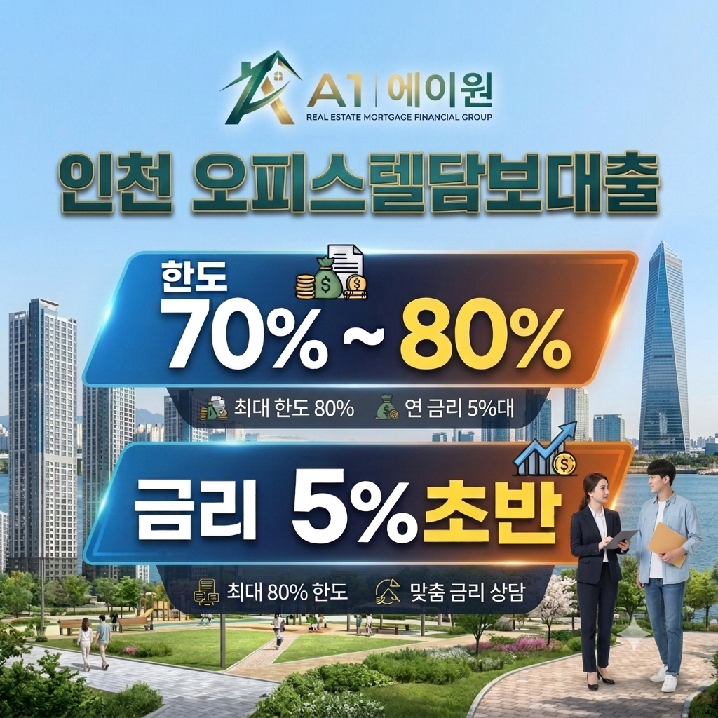 인천 오피스텔담보대출, 금융사별 한도와 금리를 비교하며 확인한 조건